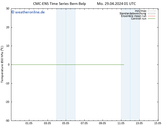 Temp. 850 hPa CMC TS Mo 29.04.2024 01 UTC