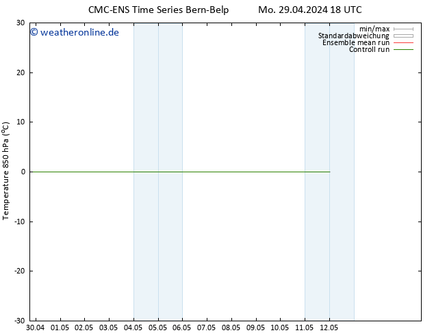 Temp. 850 hPa CMC TS So 12.05.2024 00 UTC