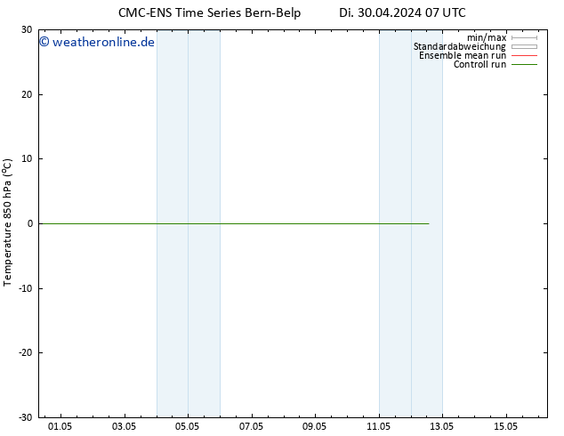 Temp. 850 hPa CMC TS Mi 01.05.2024 07 UTC