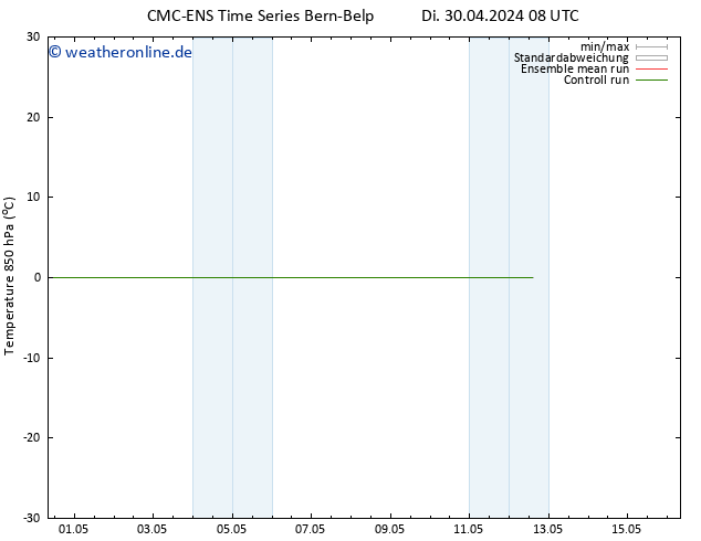 Temp. 850 hPa CMC TS Fr 10.05.2024 08 UTC