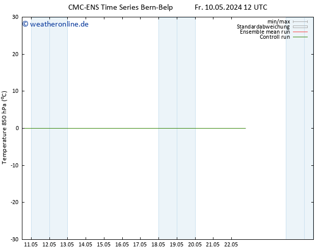 Temp. 850 hPa CMC TS Sa 18.05.2024 00 UTC