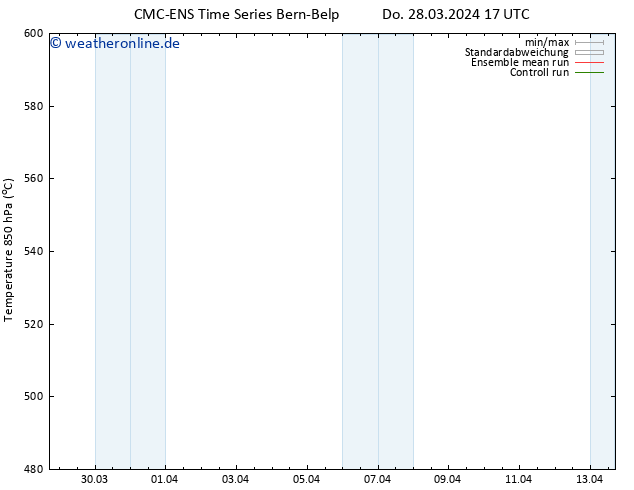 Height 500 hPa CMC TS Do 28.03.2024 23 UTC