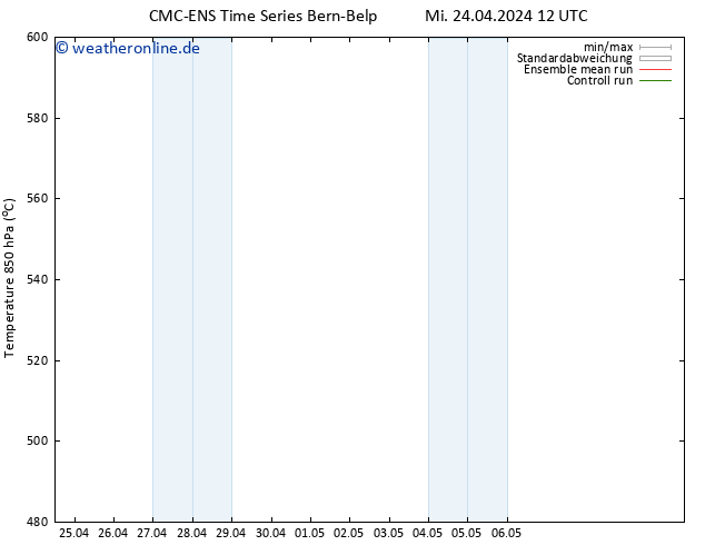 Height 500 hPa CMC TS Mi 24.04.2024 18 UTC