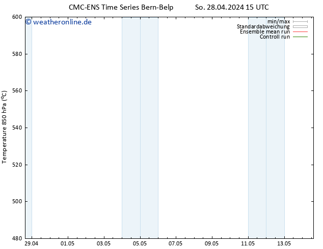 Height 500 hPa CMC TS So 28.04.2024 21 UTC