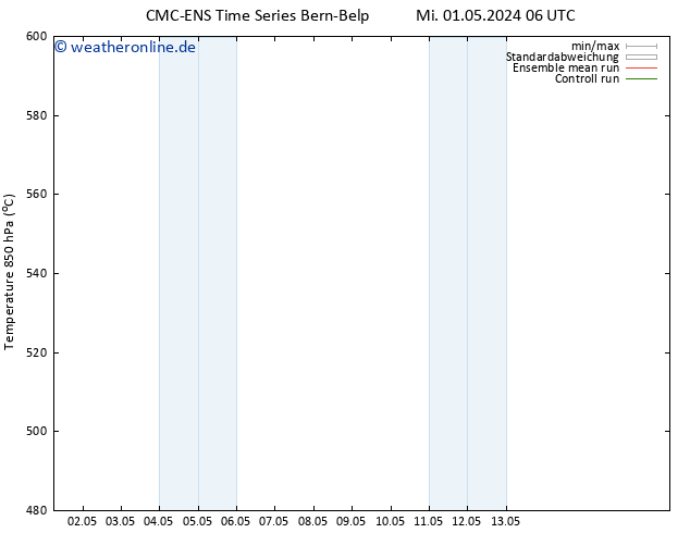 Height 500 hPa CMC TS Sa 04.05.2024 18 UTC
