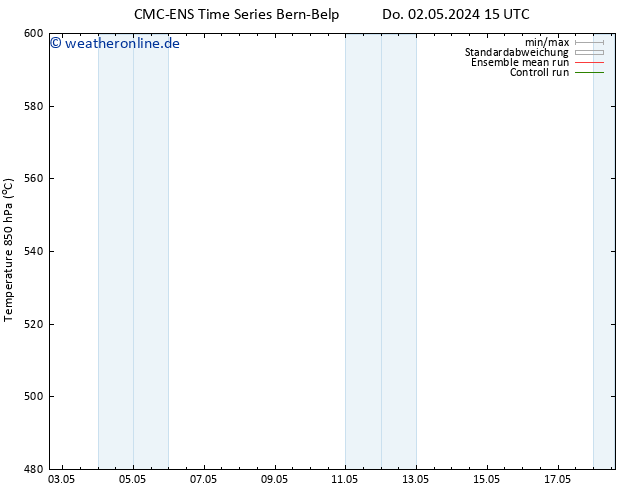 Height 500 hPa CMC TS So 12.05.2024 15 UTC