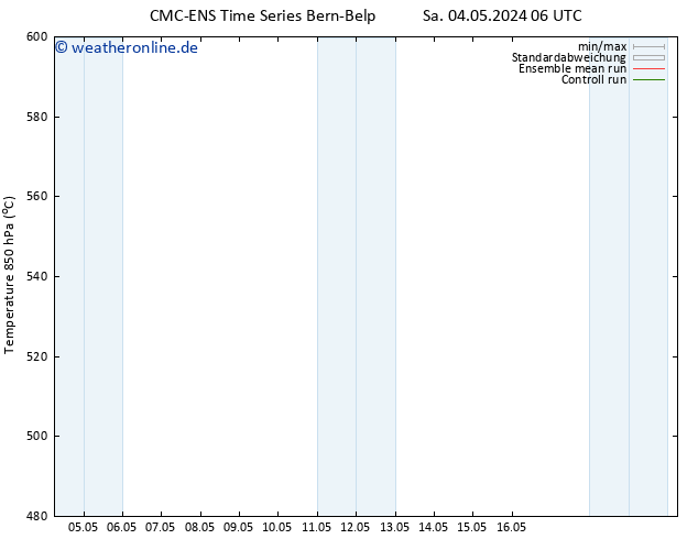 Height 500 hPa CMC TS Do 16.05.2024 12 UTC
