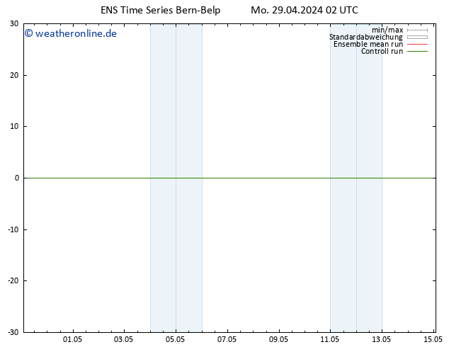 Height 500 hPa GEFS TS Do 09.05.2024 02 UTC