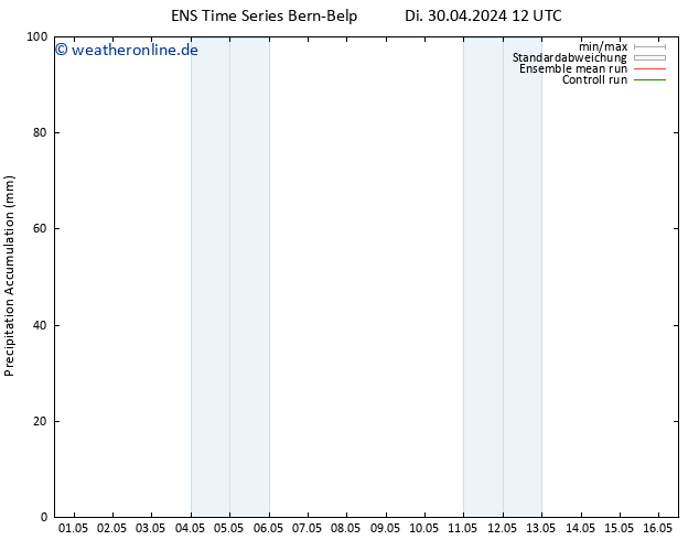 Nied. akkumuliert GEFS TS Do 16.05.2024 12 UTC
