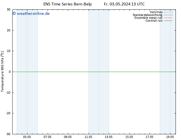 Temp. 850 hPa GEFS TS So 05.05.2024 13 UTC
