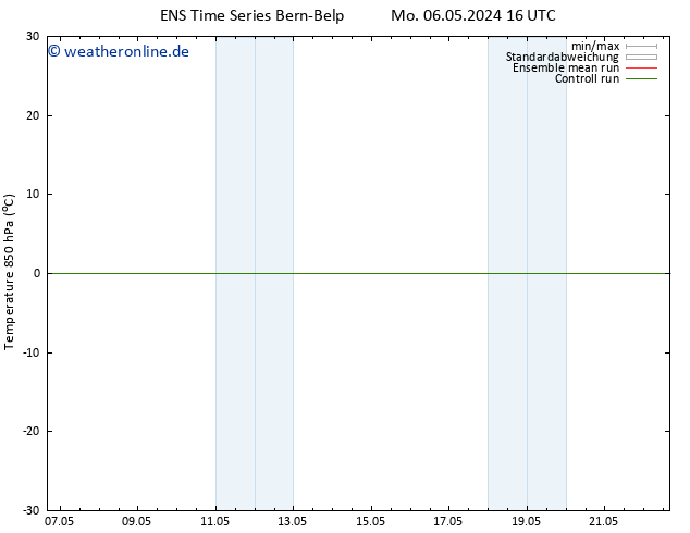 Temp. 850 hPa GEFS TS Mi 08.05.2024 16 UTC