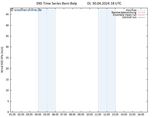 Wind 925 hPa GEFS TS Do 16.05.2024 18 UTC