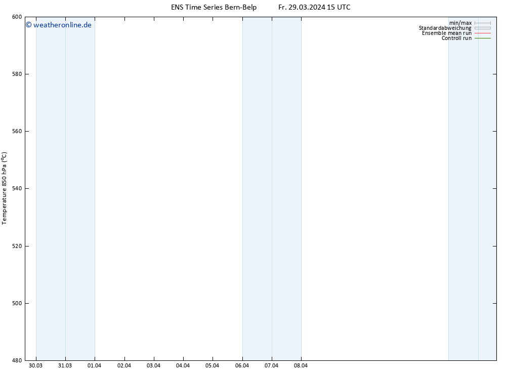 Height 500 hPa GEFS TS Fr 29.03.2024 15 UTC