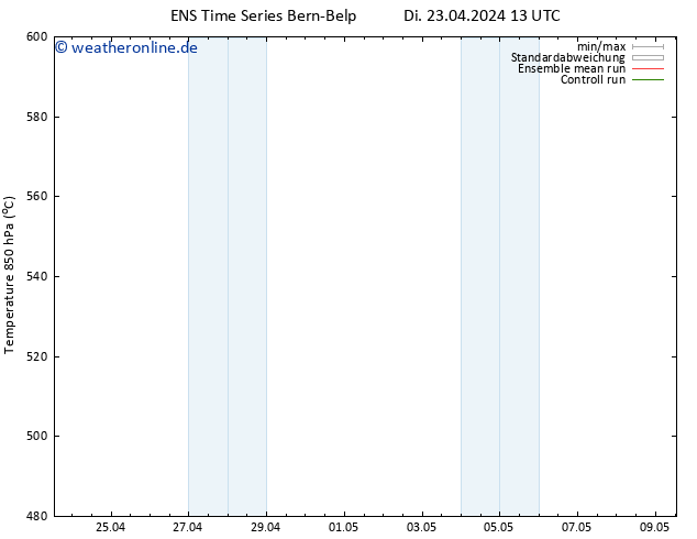 Height 500 hPa GEFS TS Do 09.05.2024 13 UTC