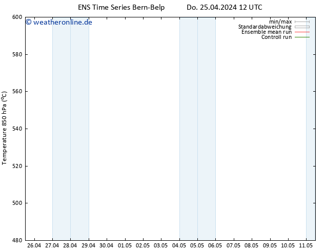 Height 500 hPa GEFS TS Do 25.04.2024 18 UTC