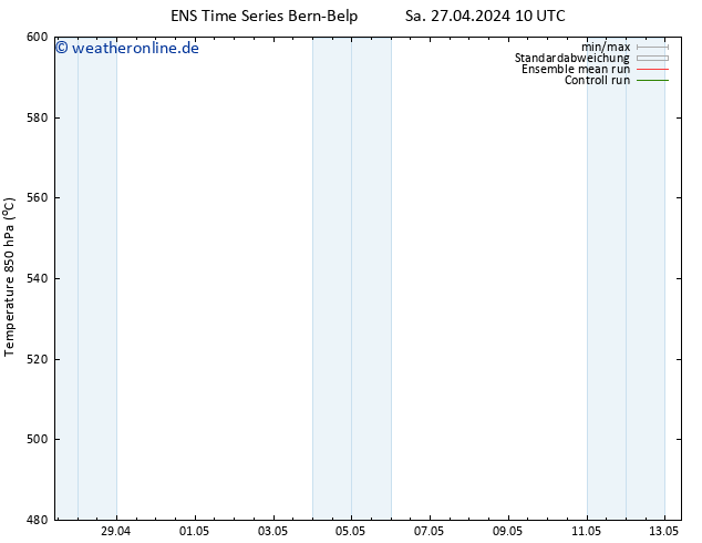 Height 500 hPa GEFS TS Sa 27.04.2024 16 UTC
