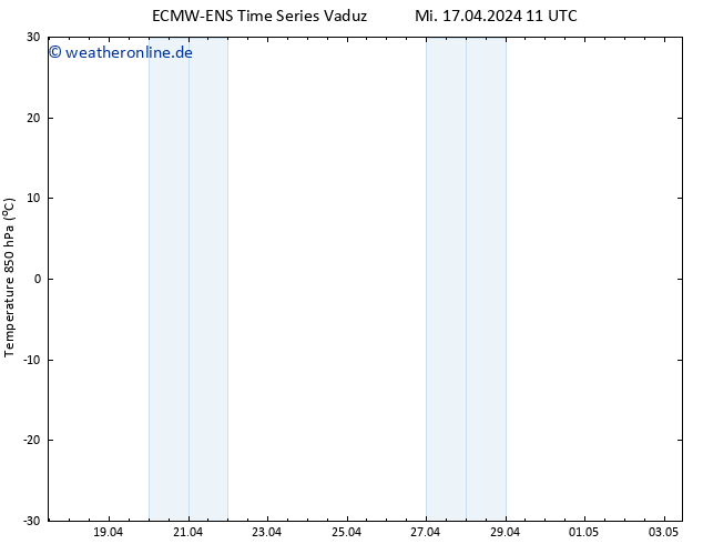 Temp. 850 hPa ALL TS Fr 03.05.2024 11 UTC