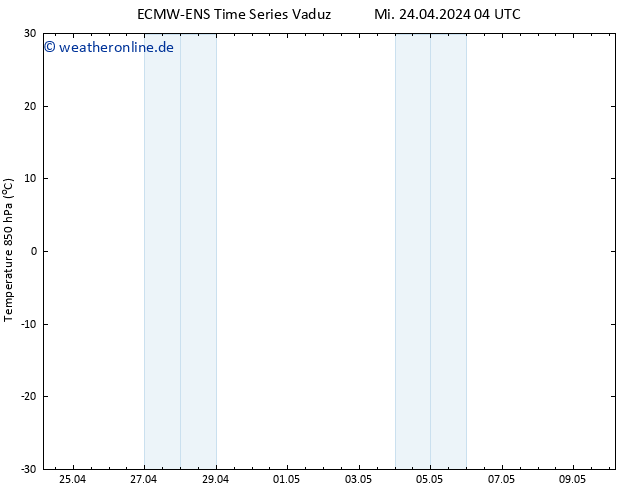 Temp. 850 hPa ALL TS Mi 24.04.2024 10 UTC