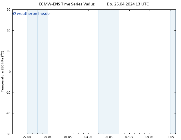 Temp. 850 hPa ALL TS Do 25.04.2024 13 UTC