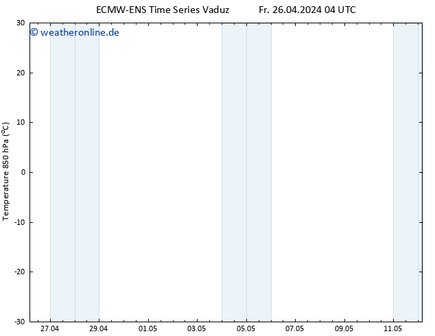 Temp. 850 hPa ALL TS So 12.05.2024 04 UTC