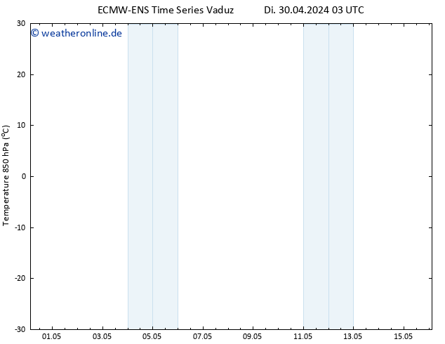 Temp. 850 hPa ALL TS Fr 03.05.2024 15 UTC