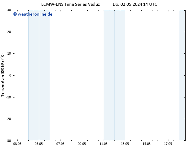 Temp. 850 hPa ALL TS Do 02.05.2024 20 UTC