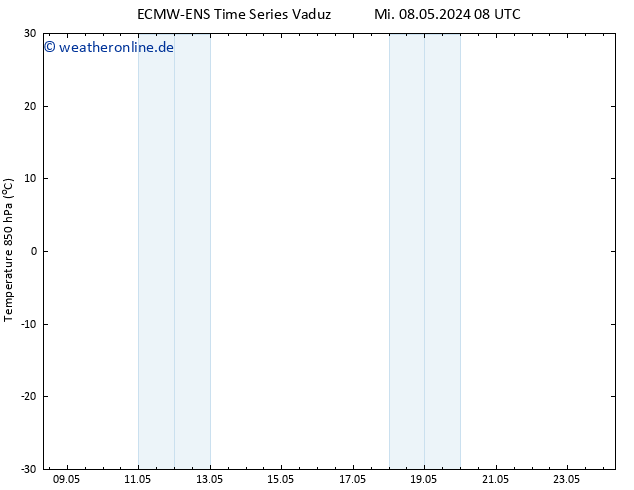 Temp. 850 hPa ALL TS Mi 15.05.2024 08 UTC