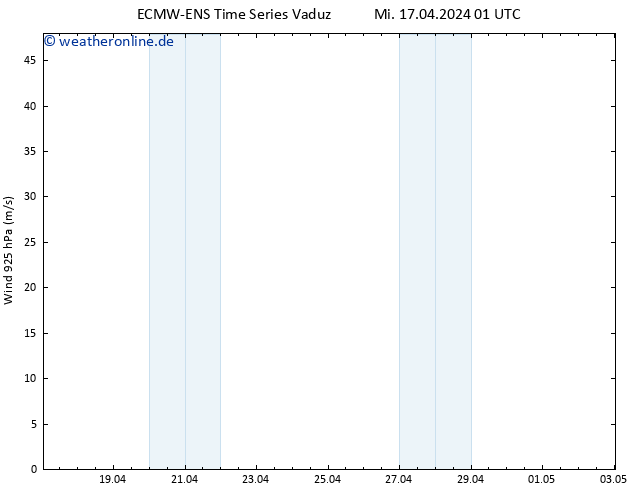 Wind 925 hPa ALL TS Do 18.04.2024 01 UTC