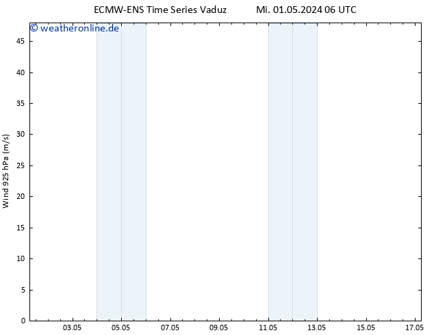 Wind 925 hPa ALL TS Mi 01.05.2024 12 UTC