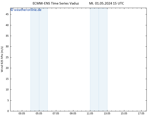 Wind 925 hPa ALL TS Fr 03.05.2024 21 UTC