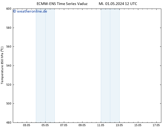 Height 500 hPa ALL TS Mi 01.05.2024 18 UTC