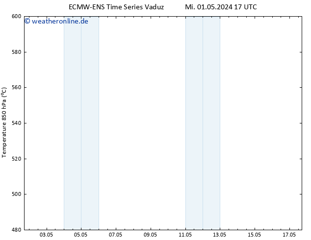 Height 500 hPa ALL TS So 05.05.2024 17 UTC