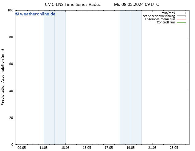 Nied. akkumuliert CMC TS Do 09.05.2024 21 UTC