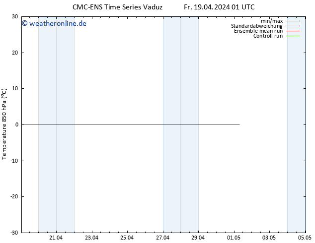Temp. 850 hPa CMC TS Di 23.04.2024 01 UTC