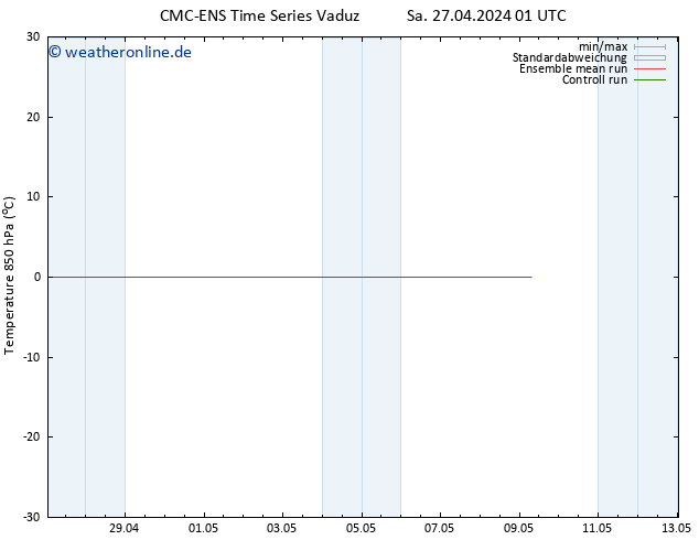 Temp. 850 hPa CMC TS Sa 27.04.2024 13 UTC