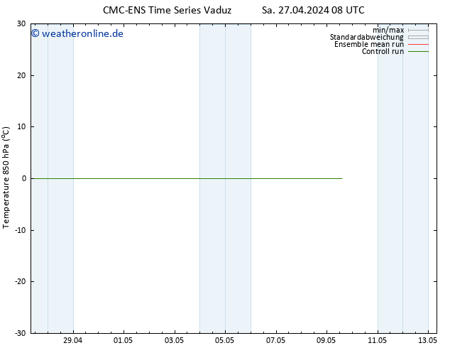 Temp. 850 hPa CMC TS So 28.04.2024 14 UTC
