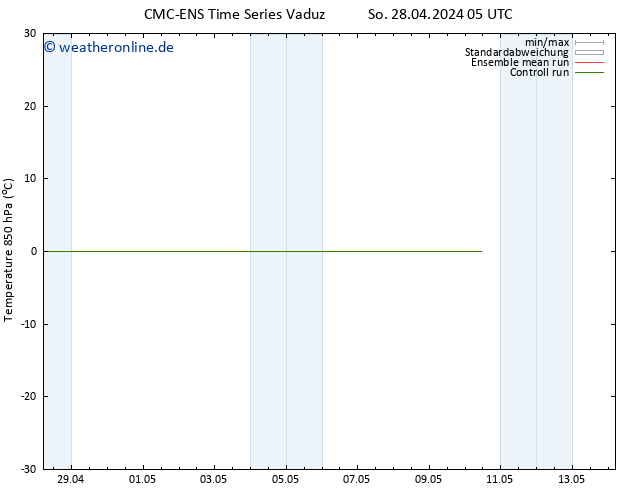 Temp. 850 hPa CMC TS Do 02.05.2024 05 UTC