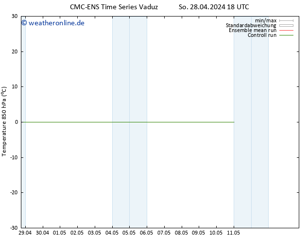 Temp. 850 hPa CMC TS Do 02.05.2024 06 UTC
