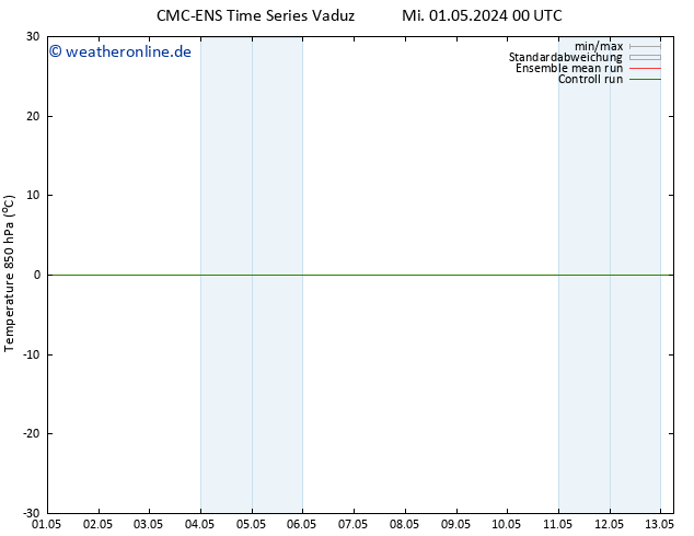 Temp. 850 hPa CMC TS Mo 13.05.2024 06 UTC