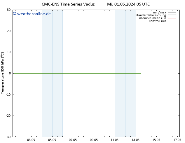 Temp. 850 hPa CMC TS Mo 13.05.2024 11 UTC