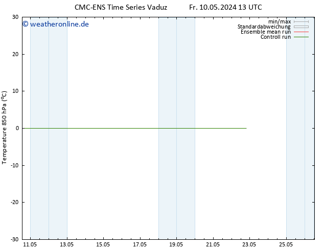 Temp. 850 hPa CMC TS Mi 22.05.2024 19 UTC