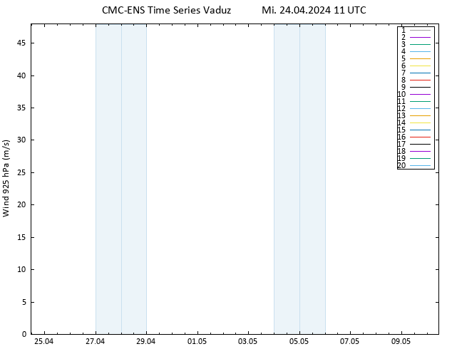 Wind 925 hPa CMC TS Mi 24.04.2024 11 UTC
