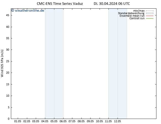 Wind 925 hPa CMC TS Fr 10.05.2024 06 UTC