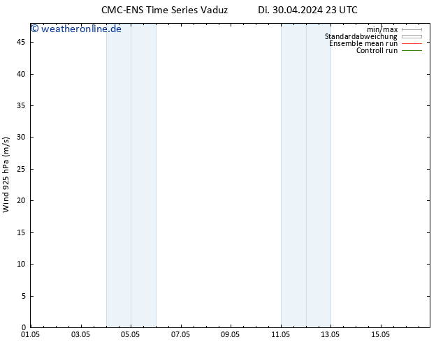 Wind 925 hPa CMC TS Di 30.04.2024 23 UTC