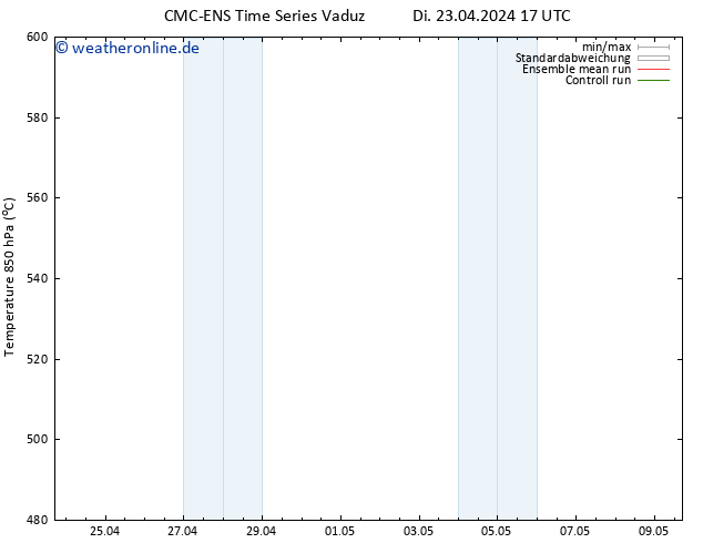 Height 500 hPa CMC TS Di 23.04.2024 23 UTC