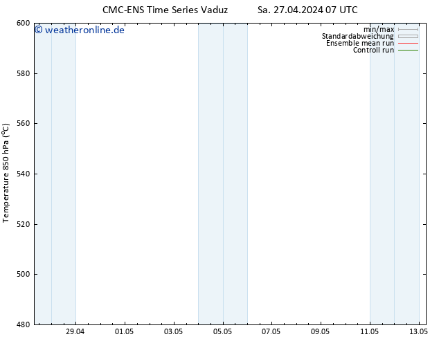 Height 500 hPa CMC TS Di 07.05.2024 07 UTC