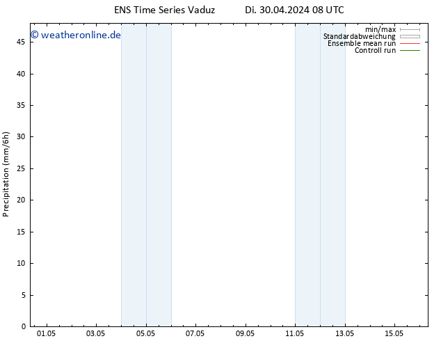 Niederschlag GEFS TS Do 02.05.2024 02 UTC