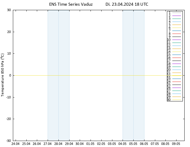 Temp. 850 hPa GEFS TS Di 23.04.2024 18 UTC