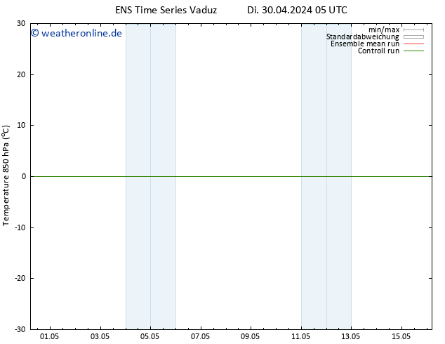 Temp. 850 hPa GEFS TS Do 16.05.2024 05 UTC
