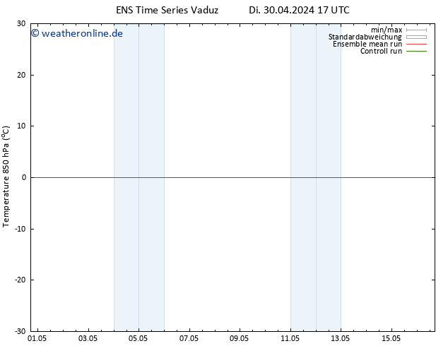 Temp. 850 hPa GEFS TS Do 16.05.2024 17 UTC